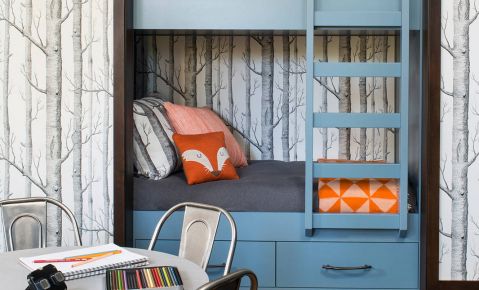 παιδικό δωμάτιο ιδέες